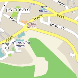 מעוז ציון - בית מרקחת